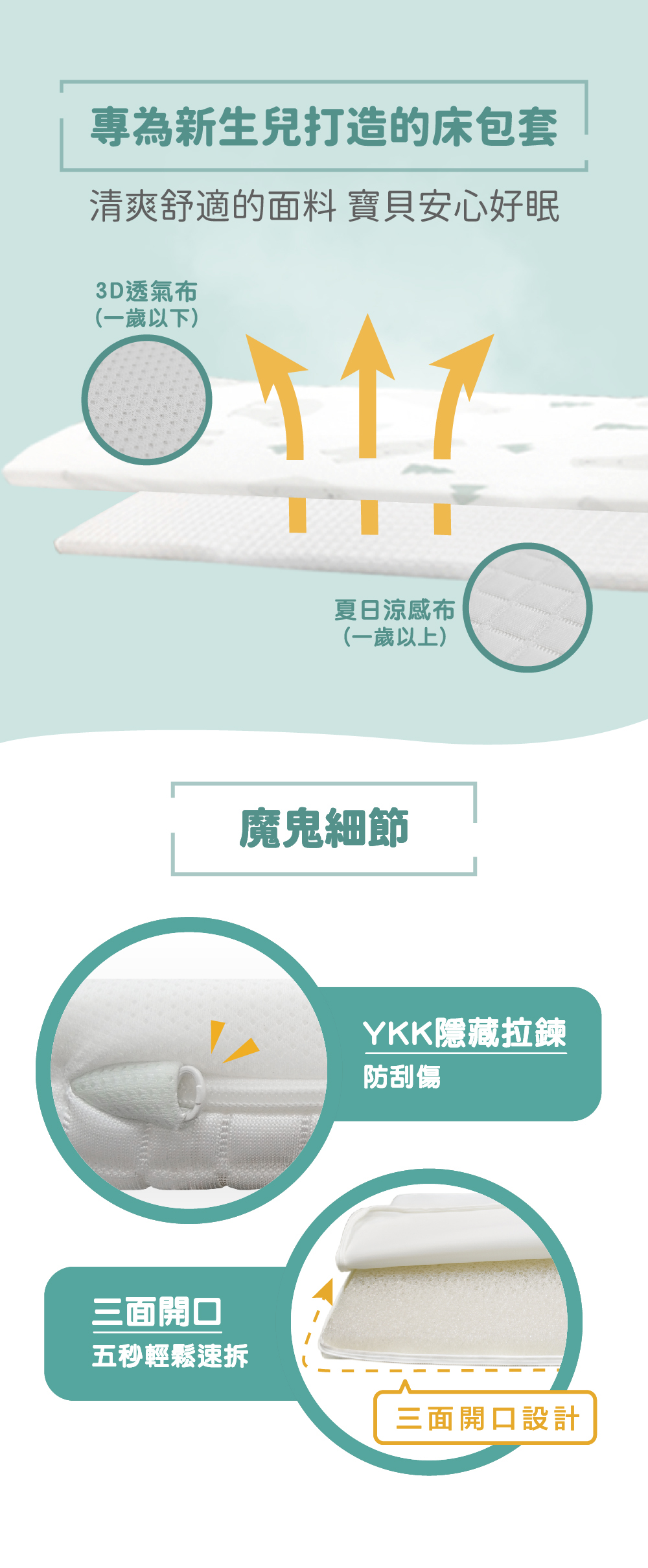 專為新生兒打造的嬰兒床包套，清爽舒適的布料，寶寶安心好眠，魔鬼細節，YKK隱藏拉鍊防刮傷，三面開口輕鬆速拆