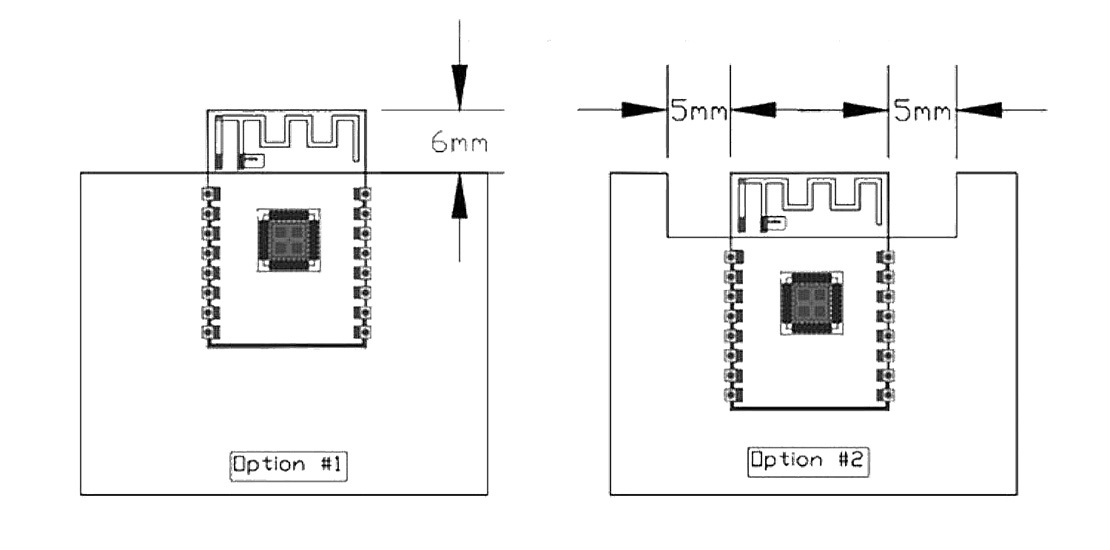 RTL8720DN,雙頻模組,BW16,佈局指引
