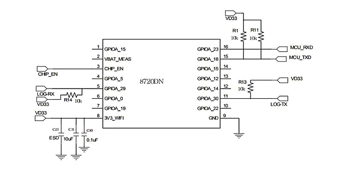 RTL8720DN,雙頻模組,BW16,原理圖