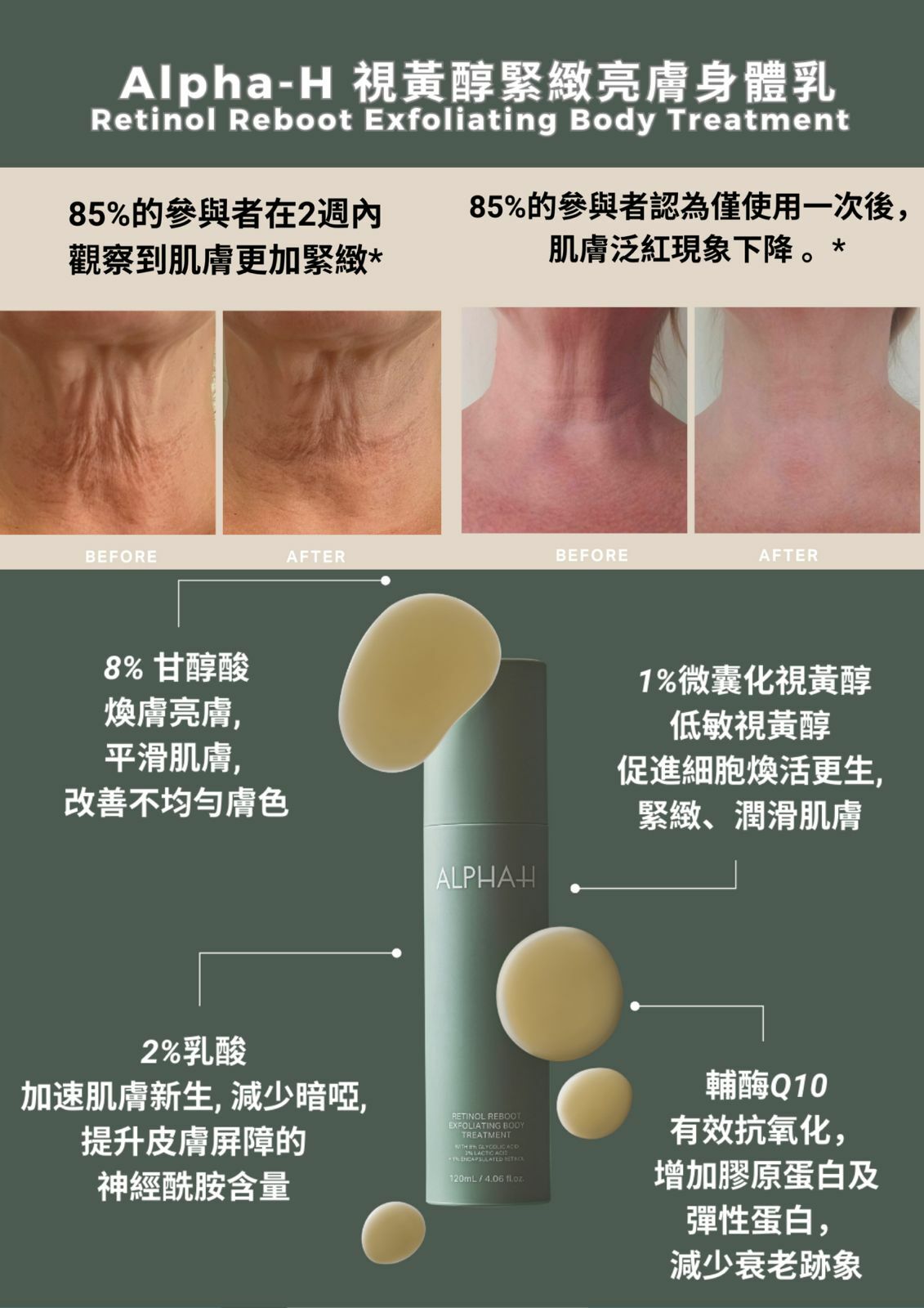 ALPHA-H | 視黃醇緊緻亮膚身體乳