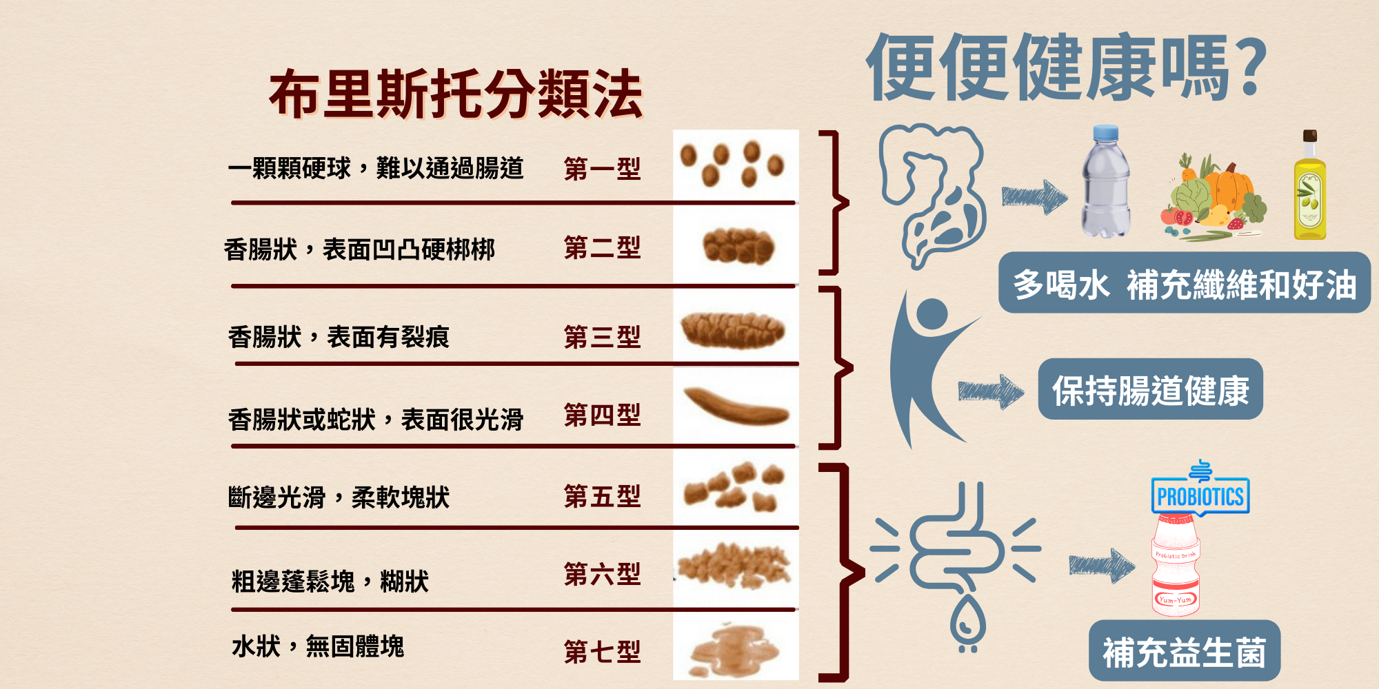 合田巧姿90粒裝