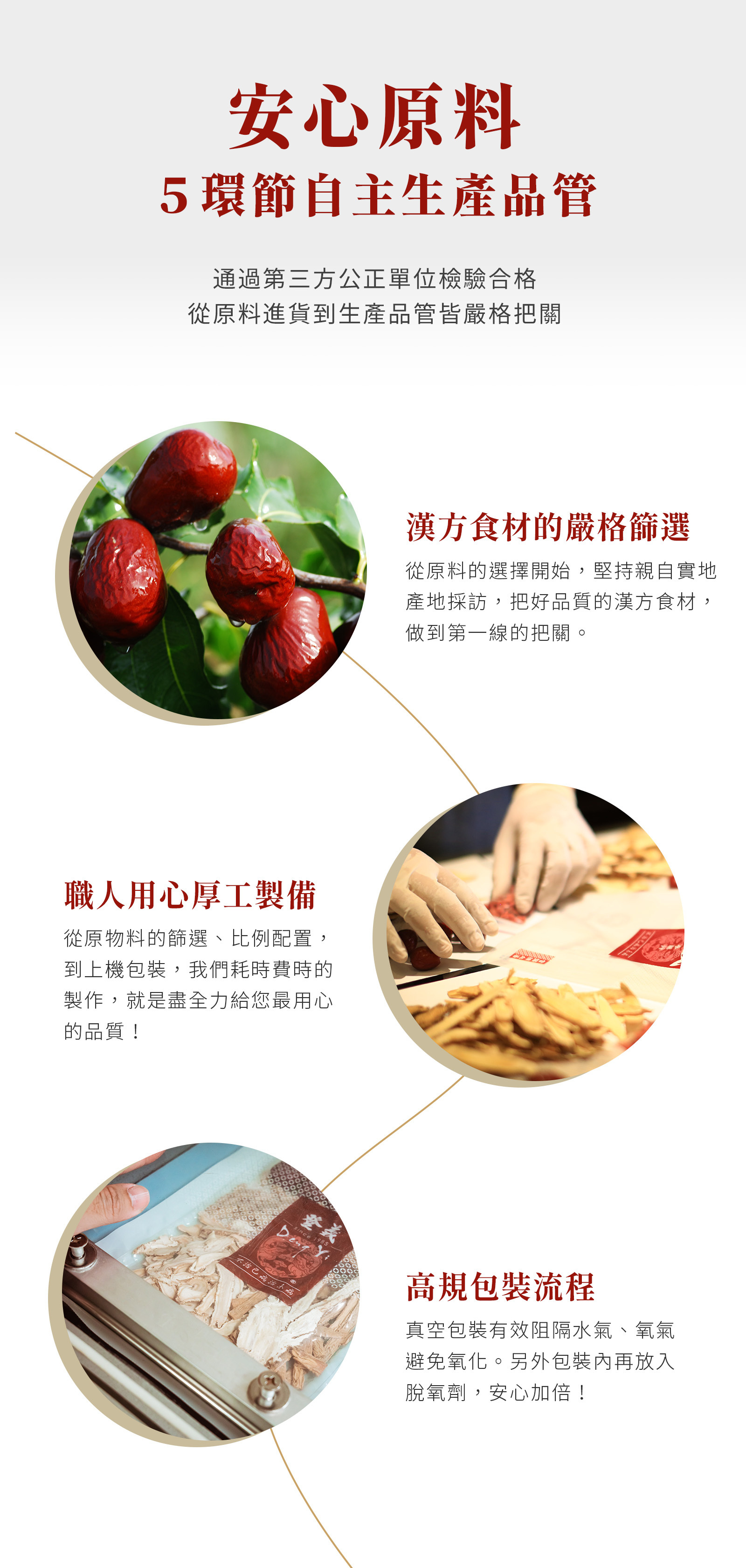 登義專業藥膳，味美品質好更安心