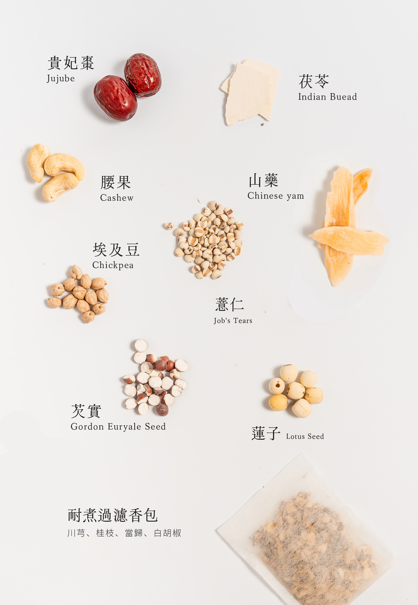 登義亂操操-平靜離煩湯藥膳包原料