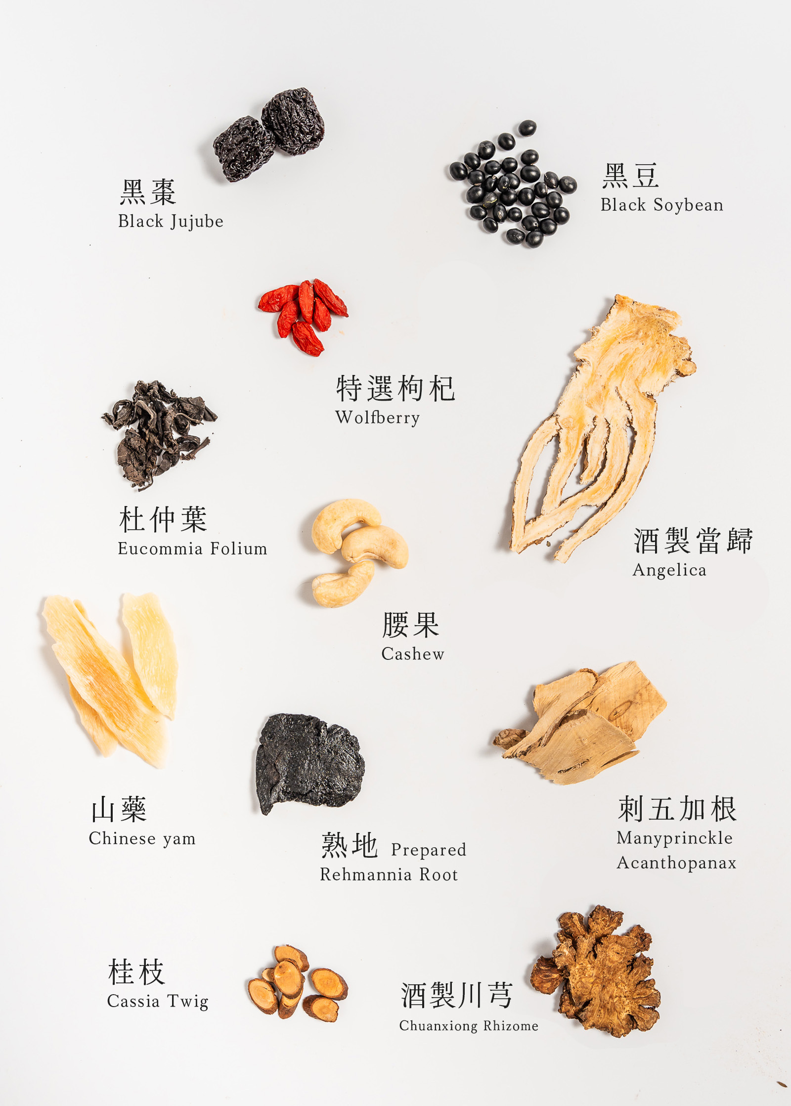 登義金驚驚-平安舒緩湯藥膳包原料