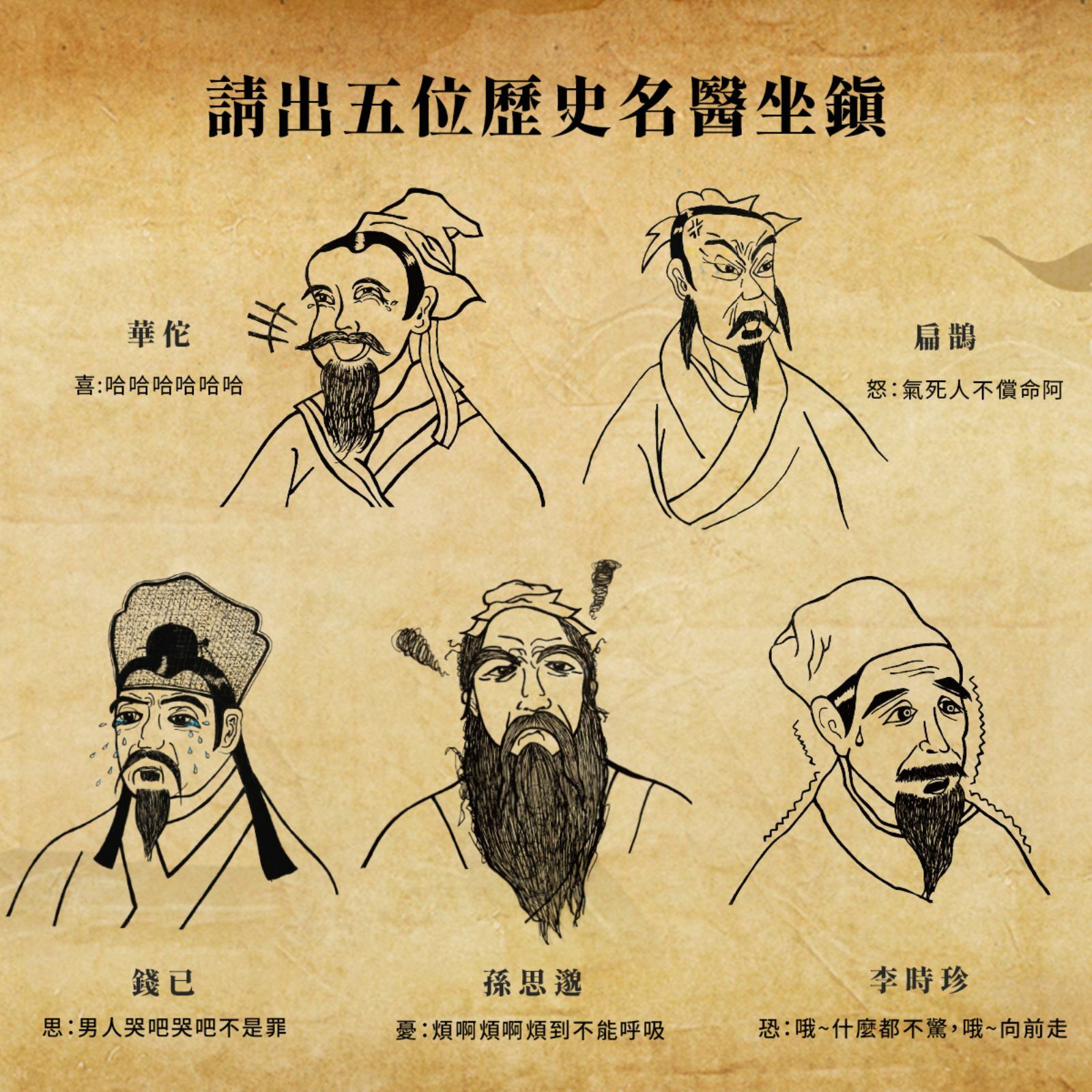 歷史五位名醫坐鎮,緩解你的情緒