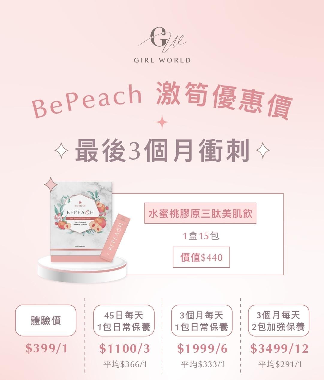 Be Peach水蜜桃膠三肽美肌飲*$1100/3，$1999/6盒，$3499/12盒