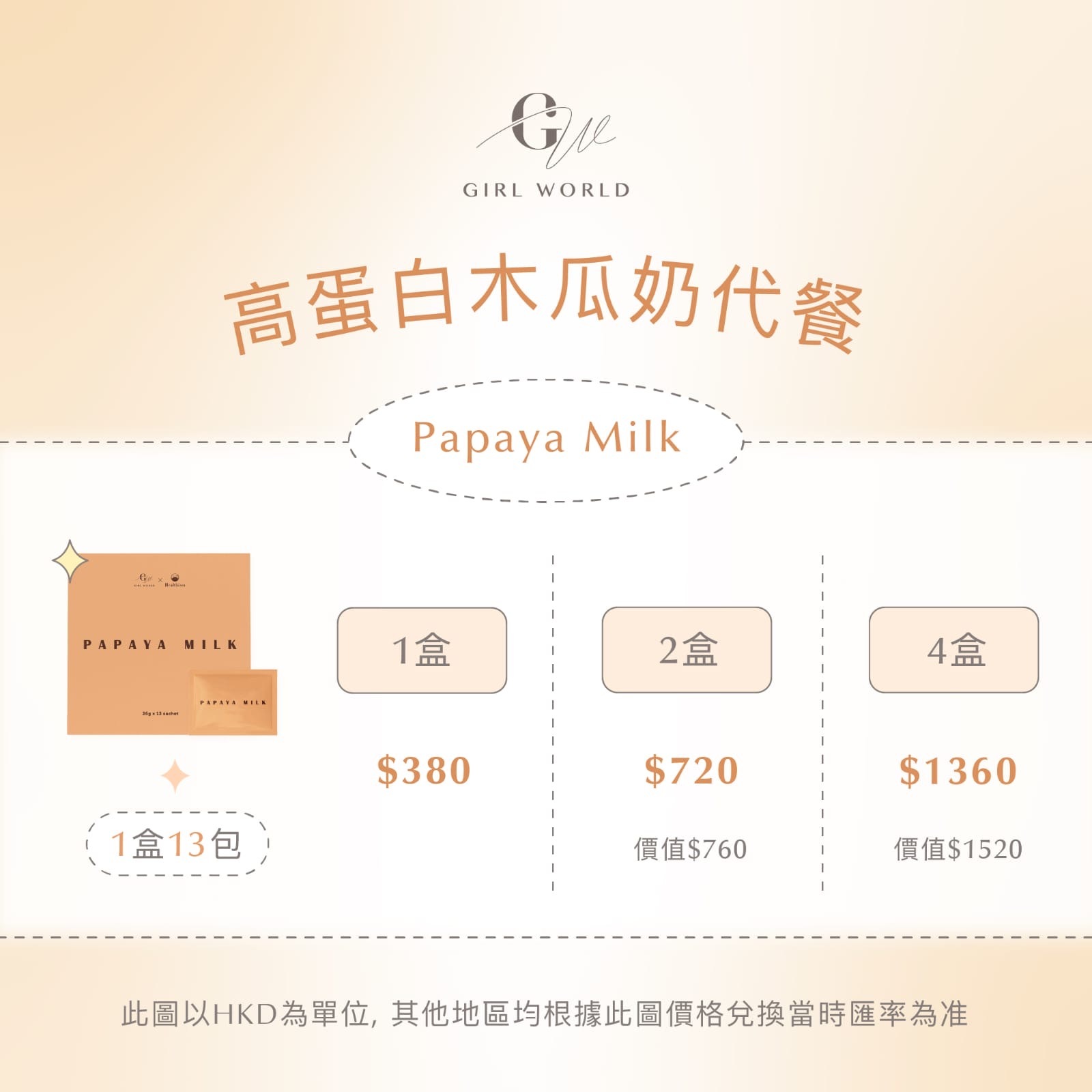 Papaya Milk 高蛋白木瓜奶代餐**$720/2盒，$1360/4盒
