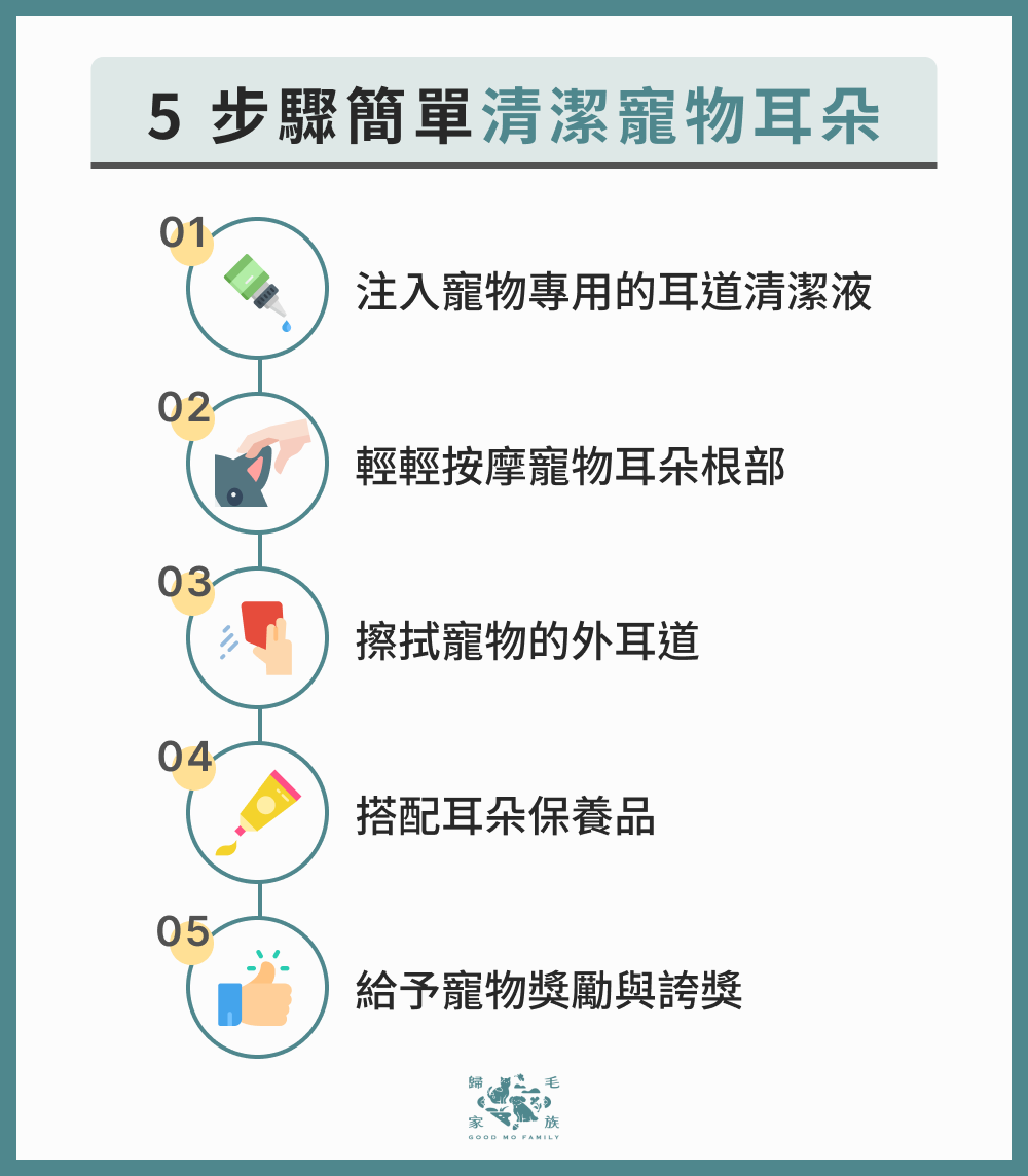 5 步驟簡單清潔寵物耳朵