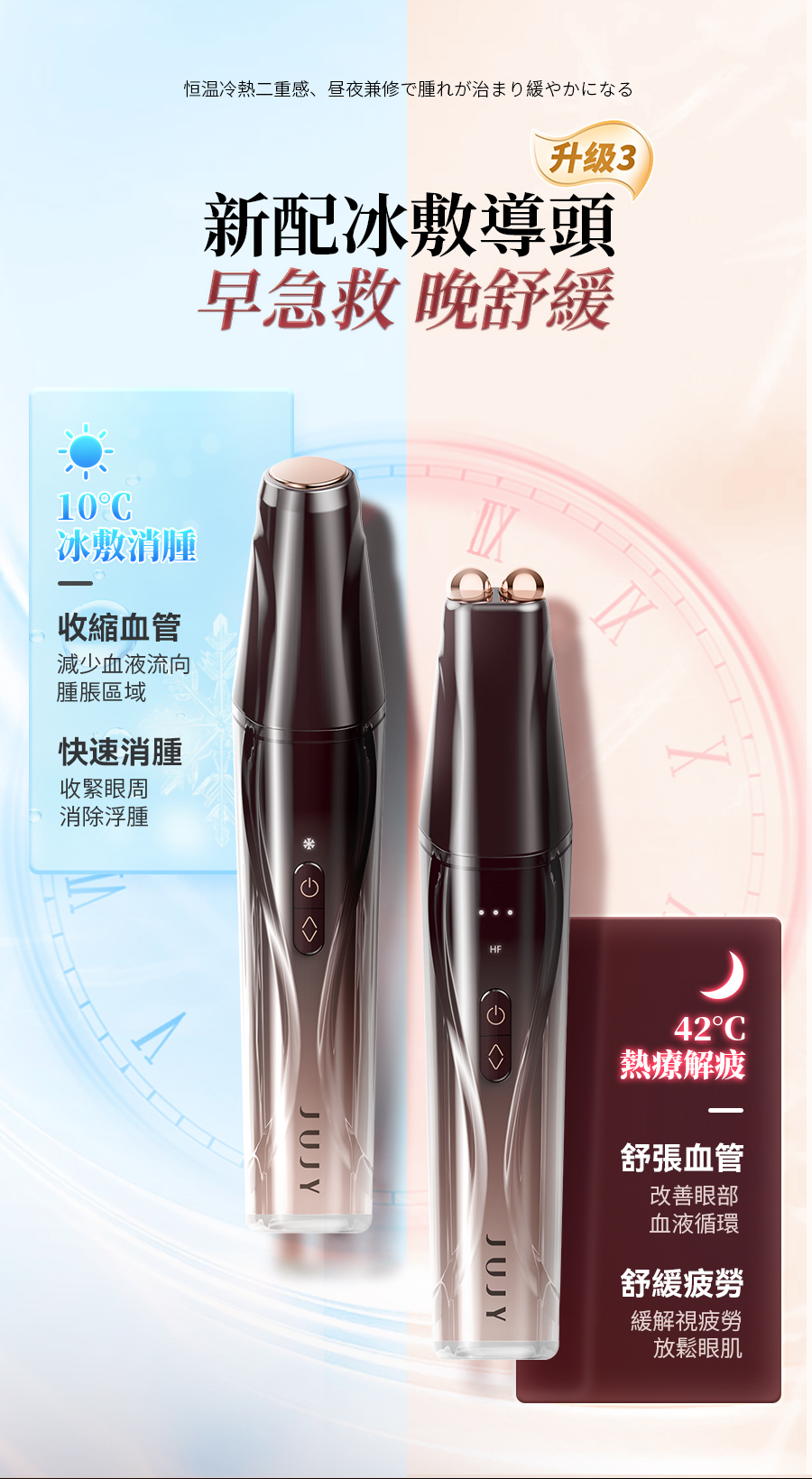 日本JUJY 雙頭全效全眼周逆齡聚能射頻美眼儀 PRO 4.0 【10/4 截單，預計 :10月中至尾發貨】】