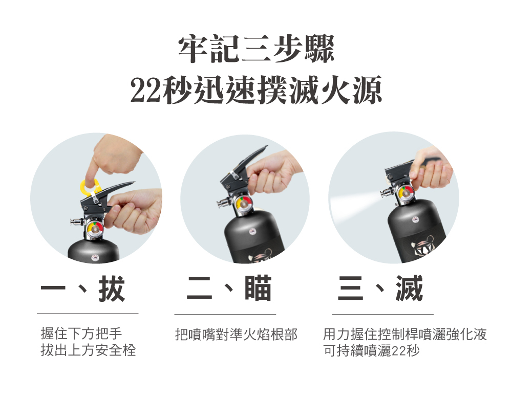 滅火器口訣
