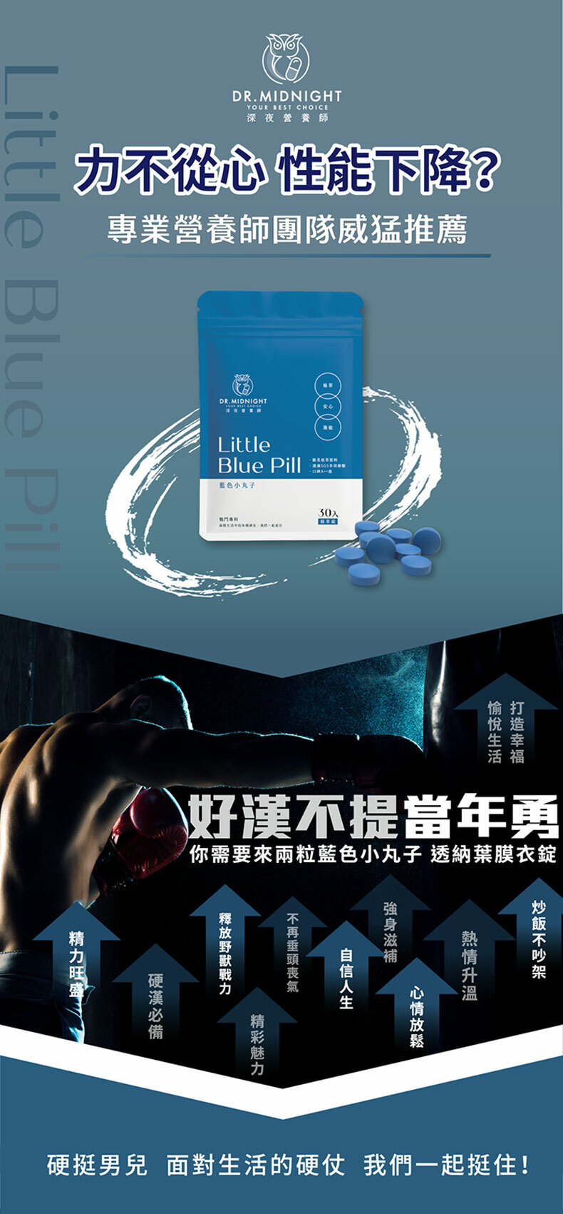 深夜營養師｜藍色小丸子｜黃金強硬配方「透納葉＋南非醉茄＋精胺酸」｜男性保健食品