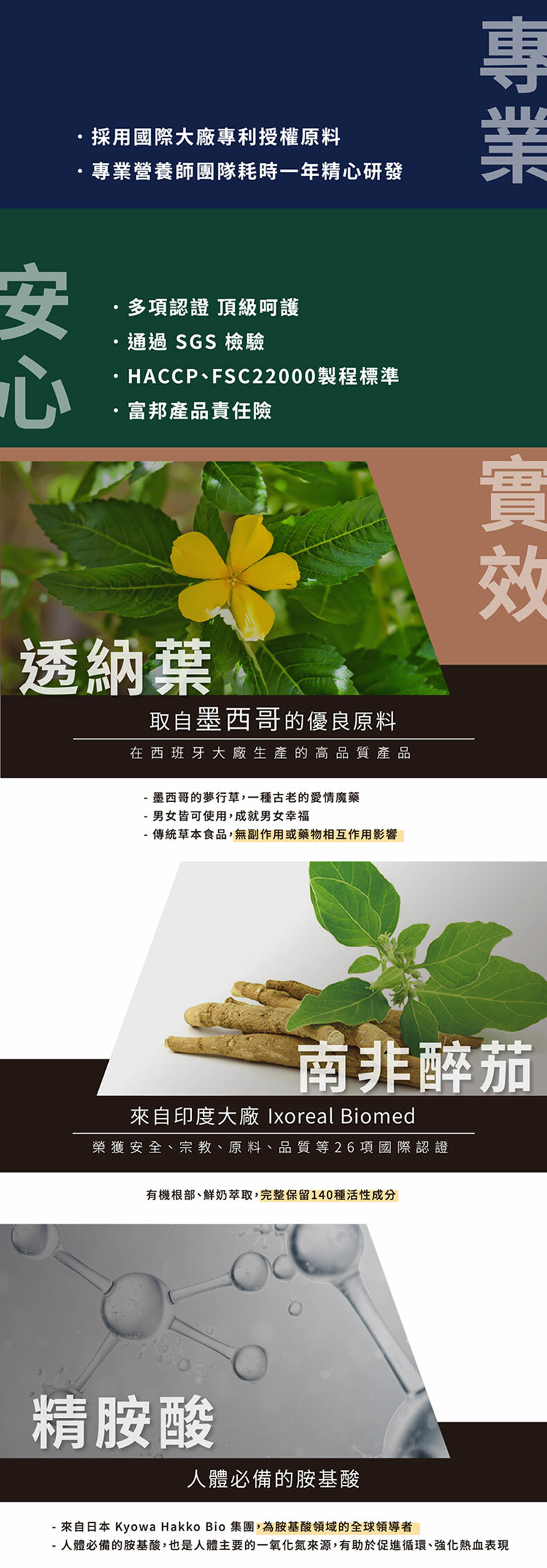 深夜營養師｜藍色小丸子｜黃金強硬配方「透納葉＋南非醉茄＋精胺酸」｜男性保健食品