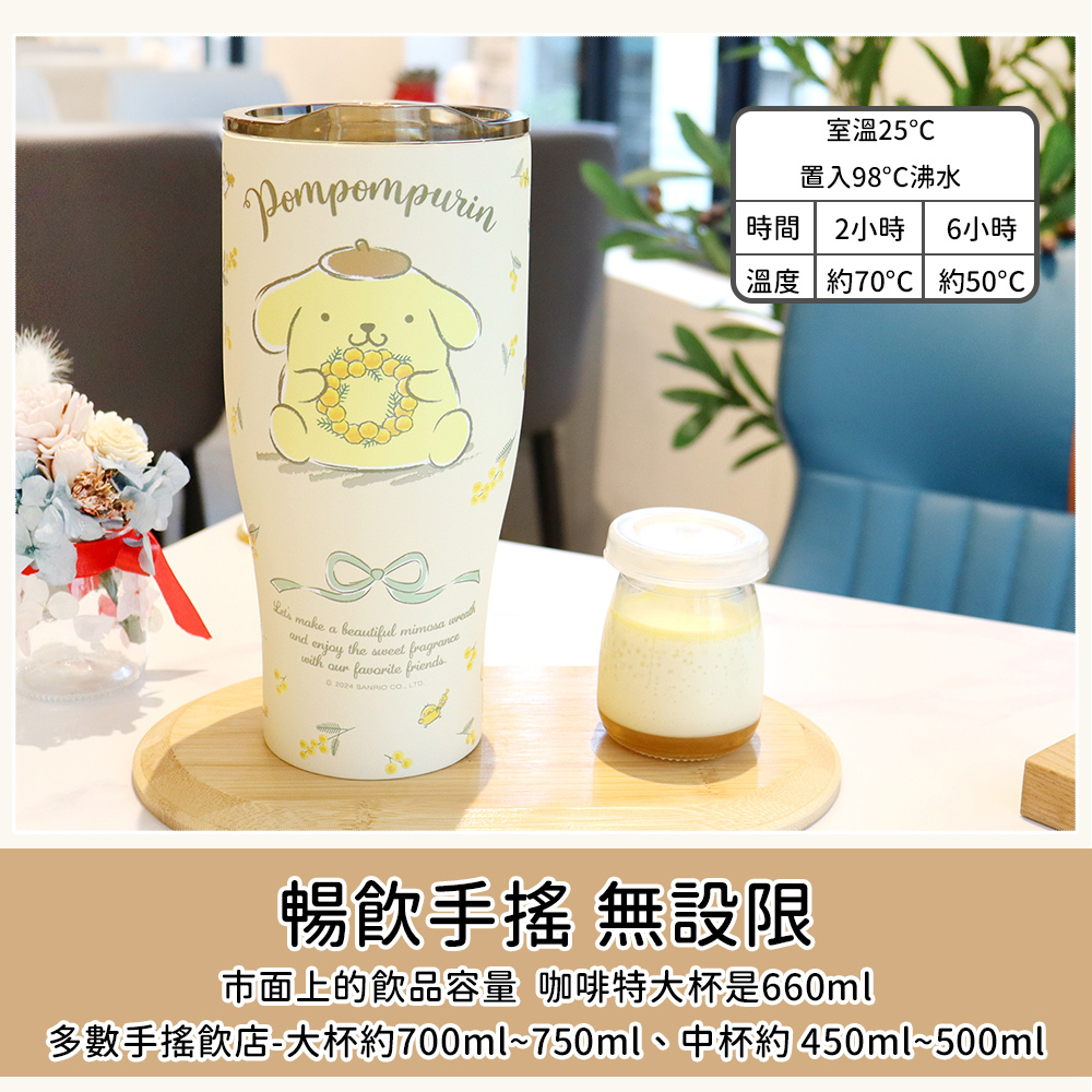 【サンリオ】ステンレス真空クーラーカップ アイスカップ 900ml - プリンドッグ - 保温・保冷ボトル - ステンレススチール ブルー