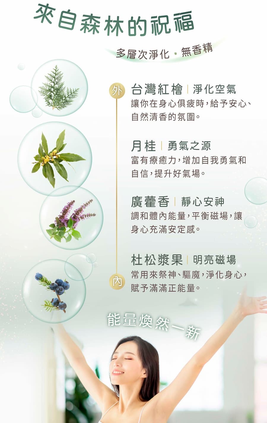 多層次淨化、無香精的MGA能量淨化噴霧,使能量氣場煥然一新。成分包含台灣紅檜(淨化空氣)、月桂(氣場提升)、廣藿香(靜心安神)和杜松漿果(明亮磁場)。