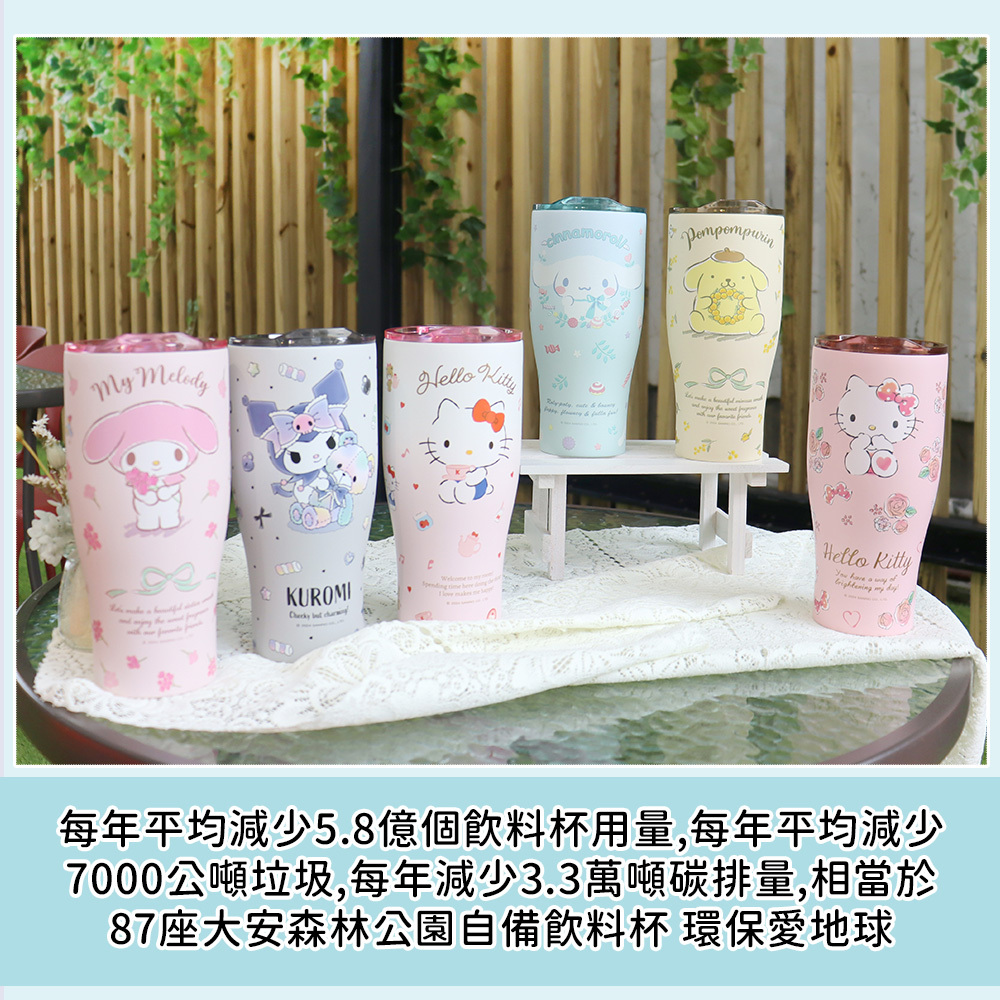【サンリオ】ステンレス真空クーラーカップ アイスカップ 900ml - プリンドッグ - 保温・保冷ボトル - ステンレススチール ブルー