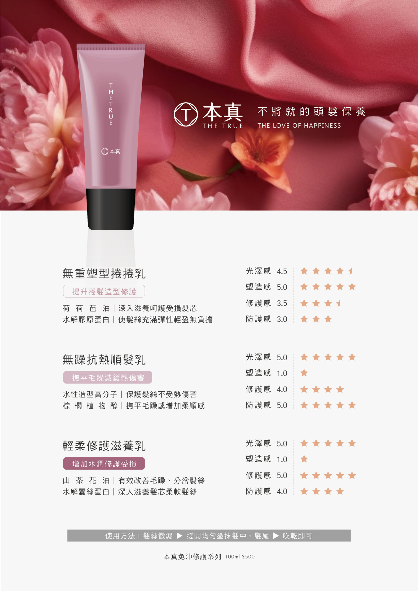 本真 THE TRUE 無重塑型捲捲乳｜荷荷芭油滋養修護、提升髮絲彈性與輕盈感，打造柔順自然捲。