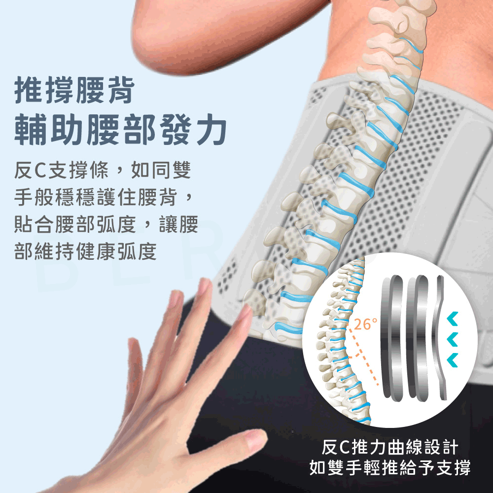 輔助腰部發力,反C支撐條