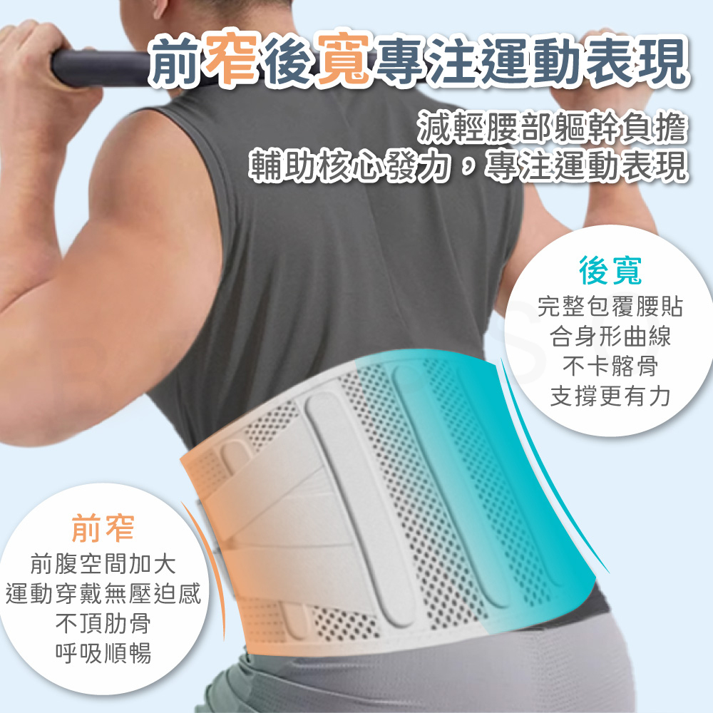 前窄後寬,穿戴不壓迫,輔助核心發力,健身護腰
