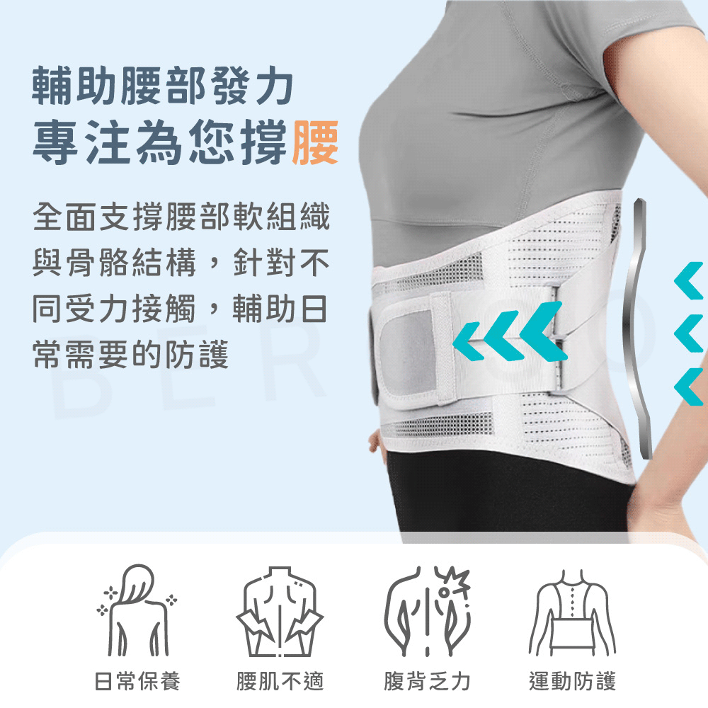 輔助腰部發力,為你撐腰,針對日常防護、腰部無力、腰痠、閃到腰、運動傷害、硬舉護腰