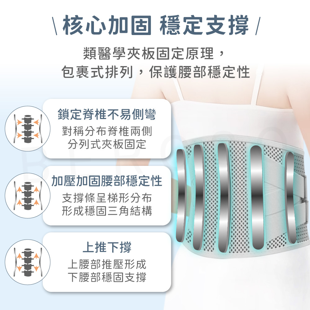 核心加固 穩定支撐腰部