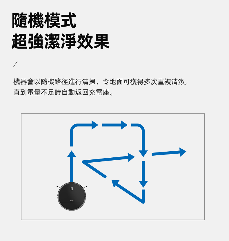 Prologic Robotics H210A
