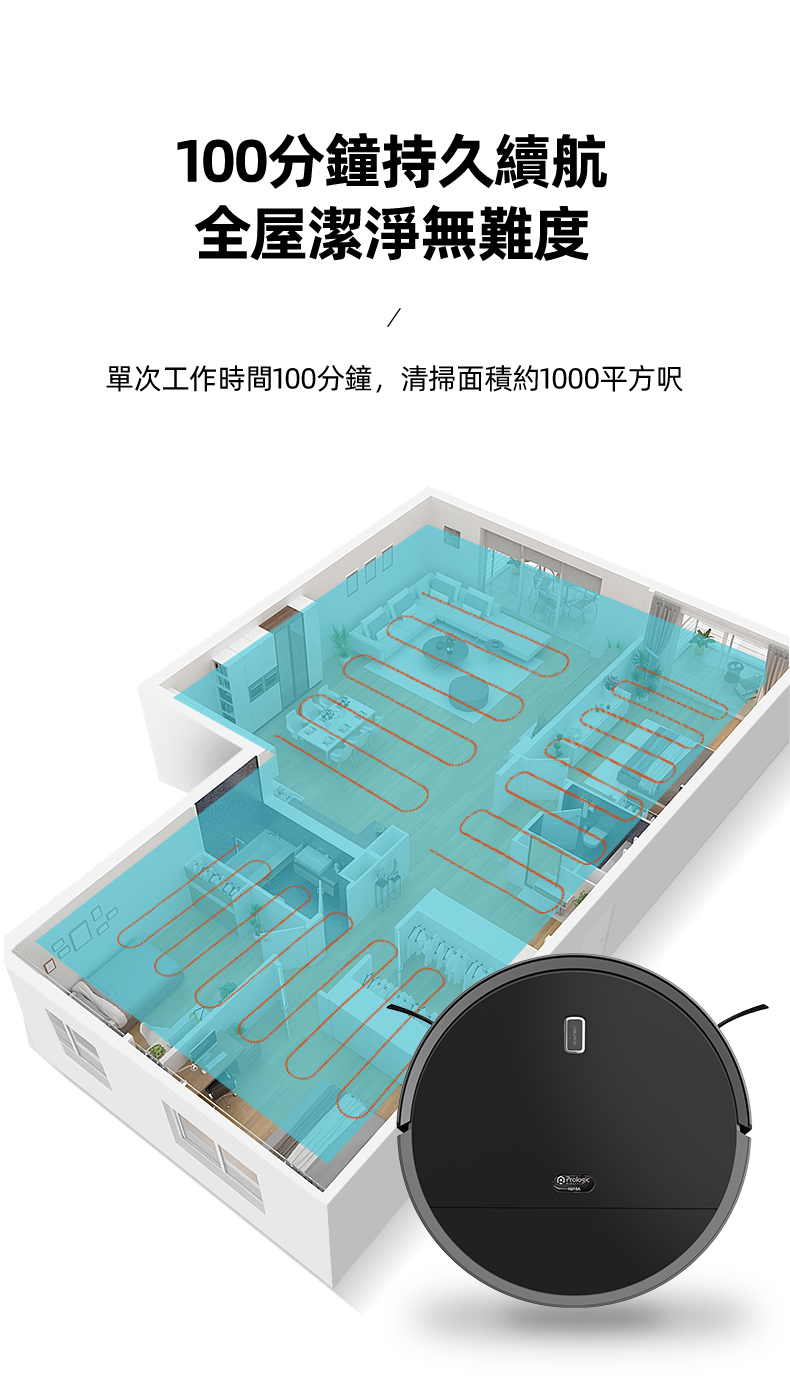 Prologic Robotics H210A
