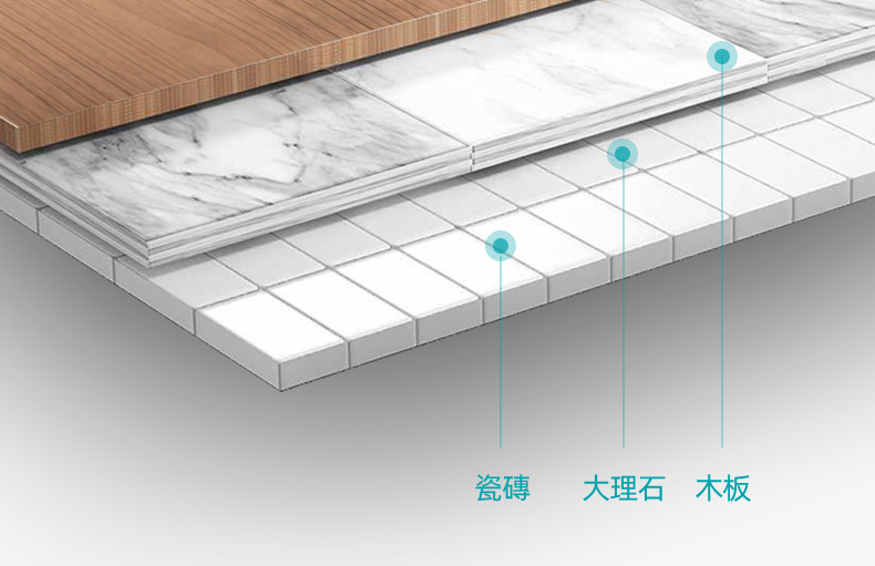 Prologic Robotics H210A