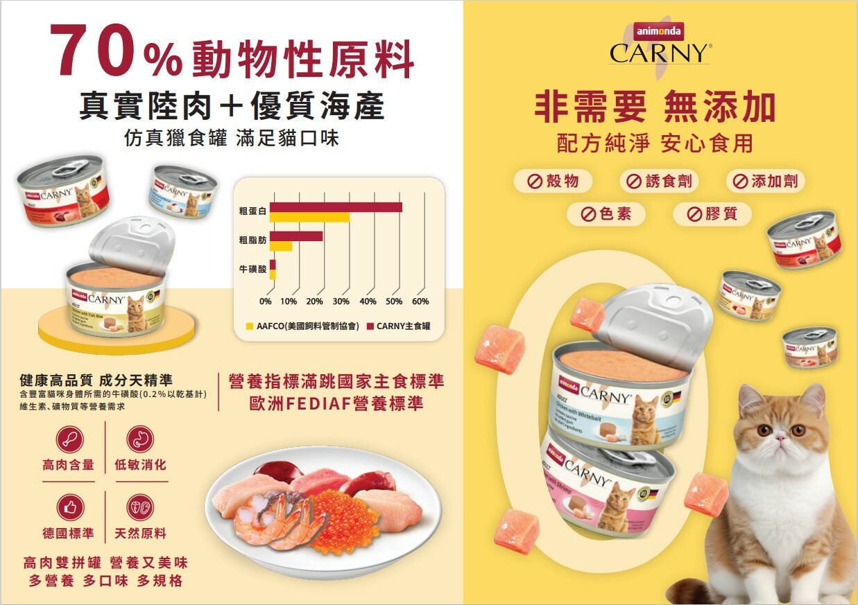 Animonda Carny 無穀主食貓罐頭 85g