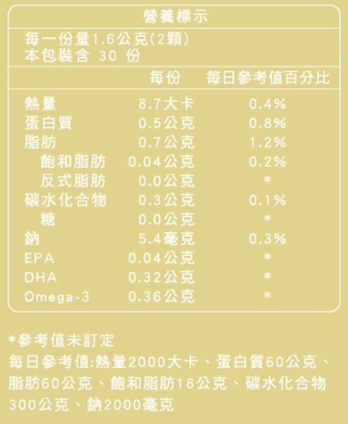 bioid®晶亮納豆Q10軟膠囊