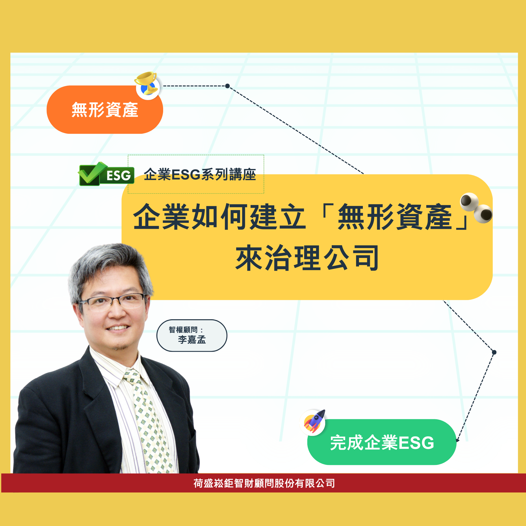 無形資產的種類