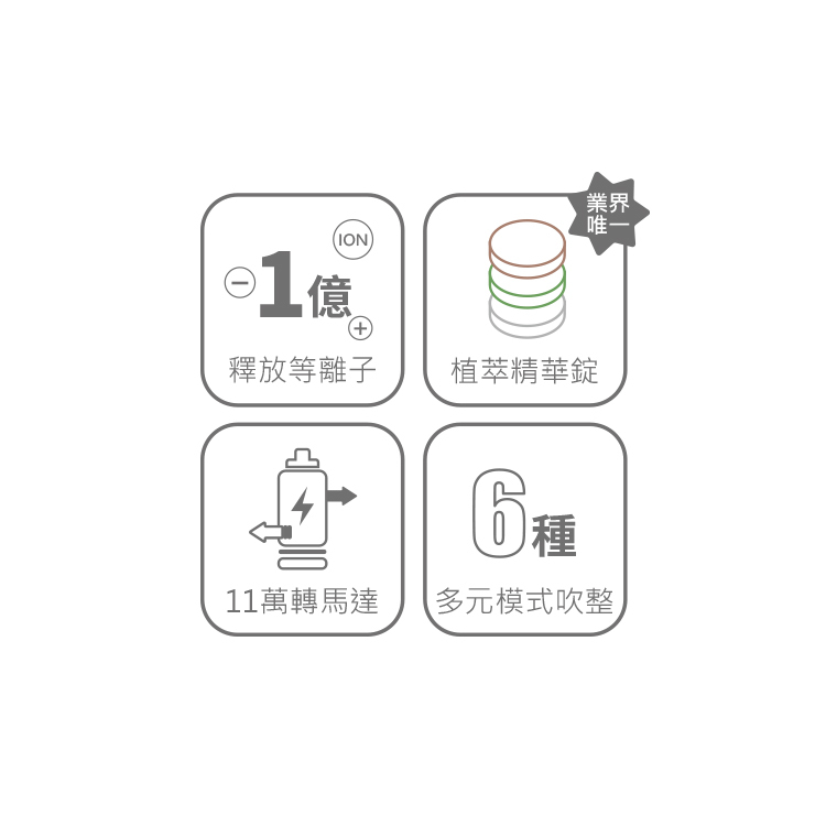 HBF210 等離子溫控護髮吹風機