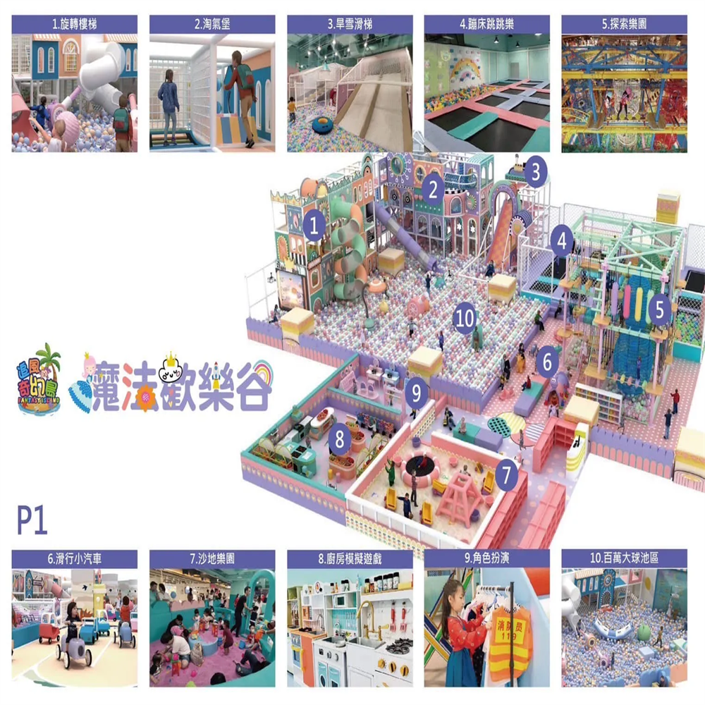 【高雄】義大購物中心C區1樓【魔法歡樂谷】(追風奇幻島集團) 【2026/08/31】