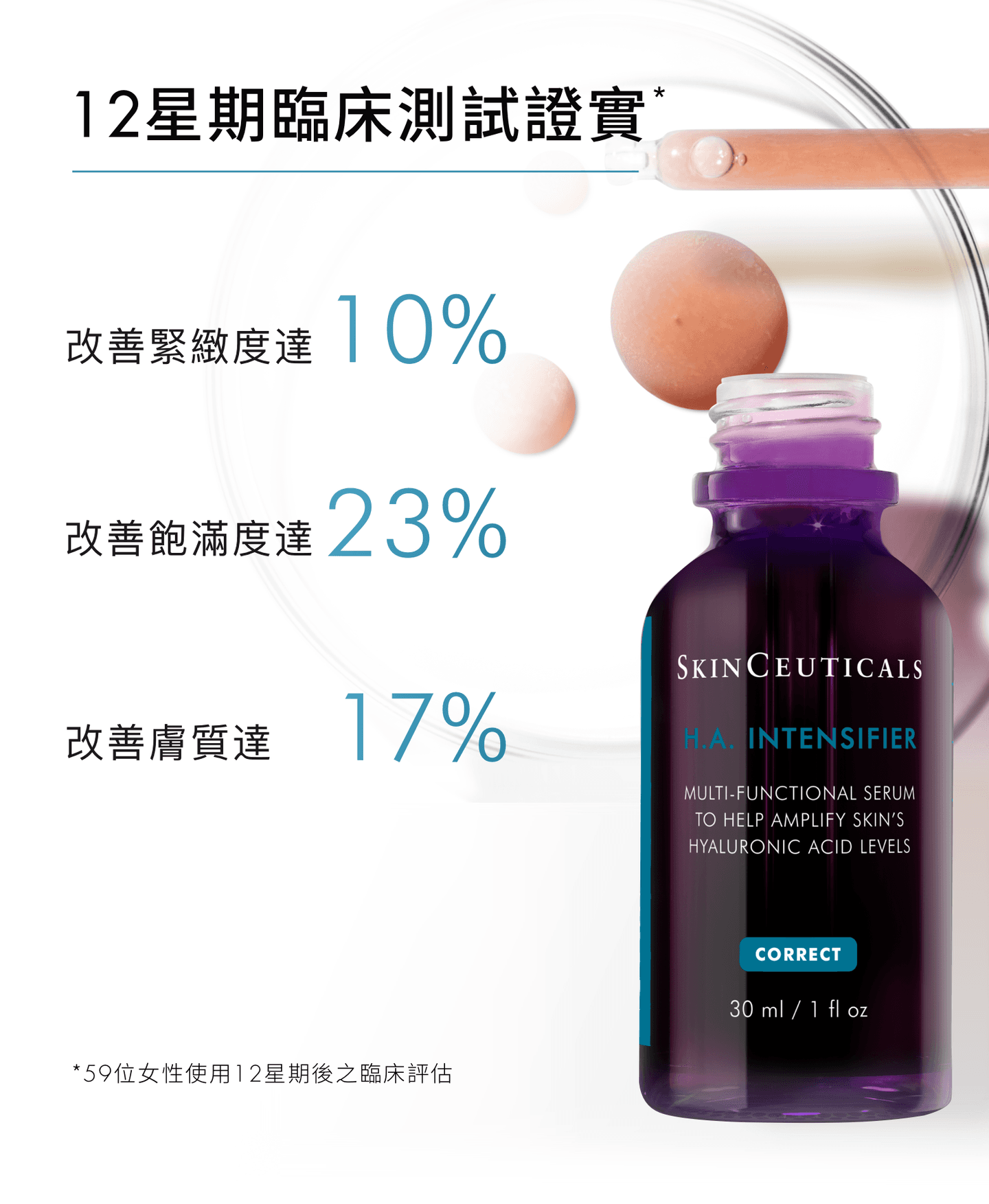 SkinCeuticals H.A. Intensifier 塑顏飽滿緊緻精華30ml