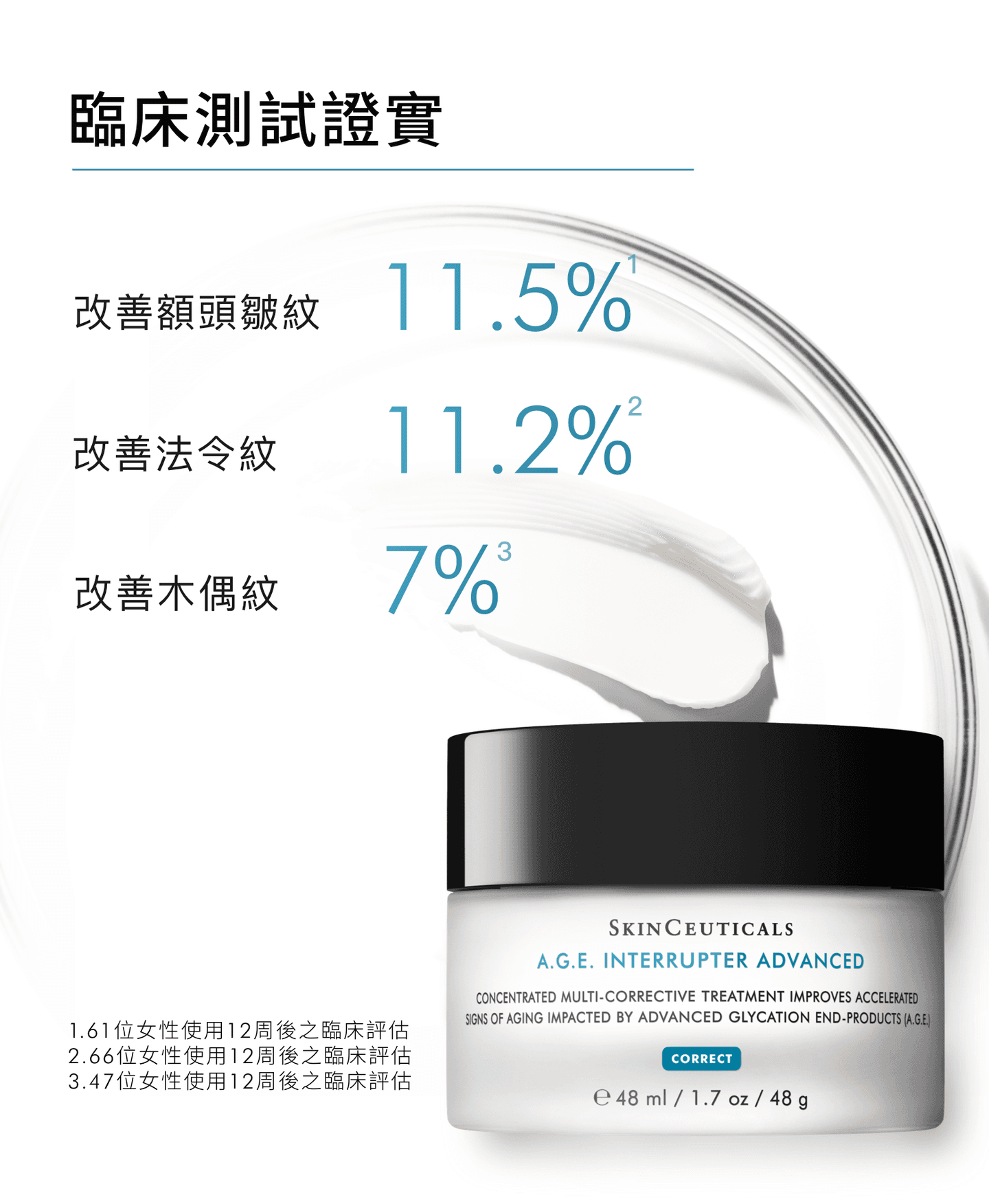 SkinCeuticals A.G.E Interrupter Advanced 抗醣活膚緊緻霜 3ml/48ml