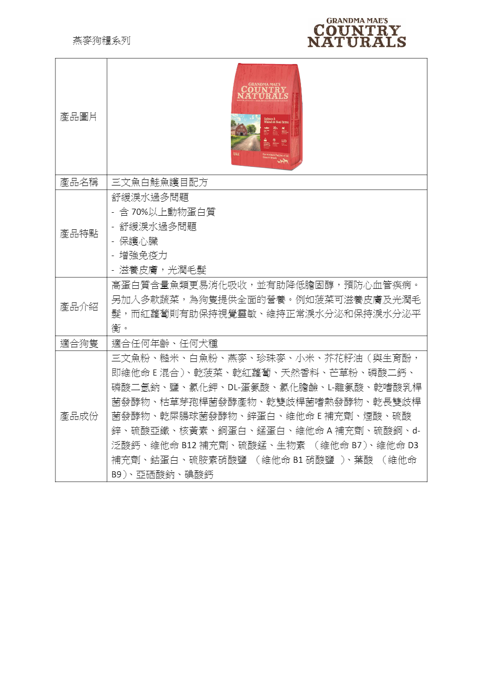 X停產X Country Naturals 三文魚白鮭魚護目配方 25LB