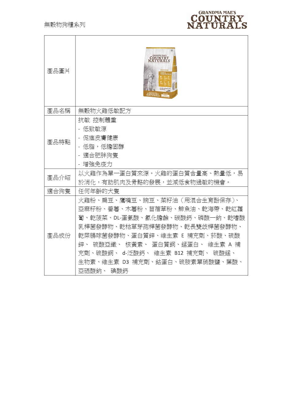 Country Naturals 無穀物火雞低敏(幼犬&成犬糧) 25LB [白底黃]