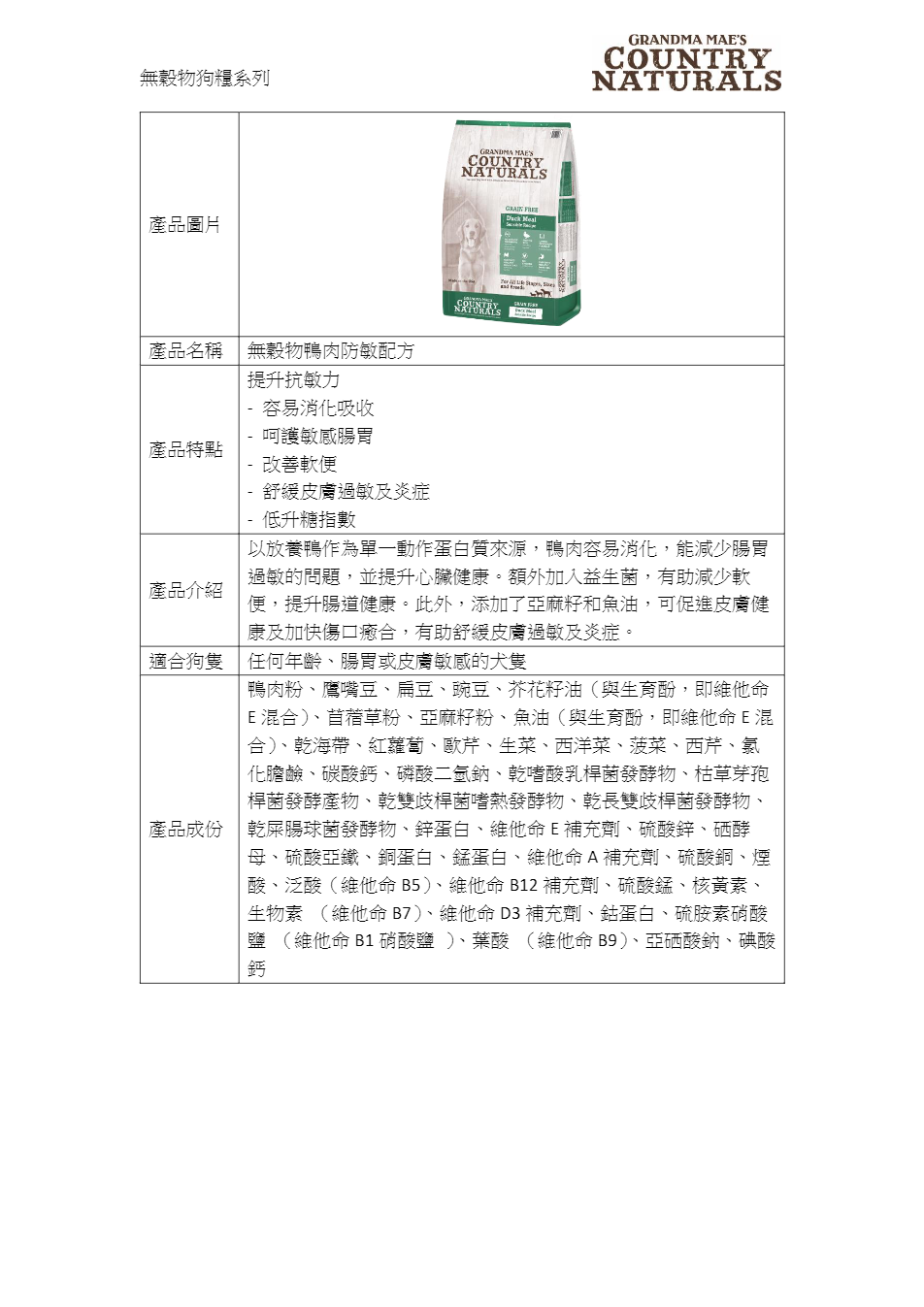 Country Naturals 無穀物鴨肉防敏全犬糧 23LB [白底淺綠]