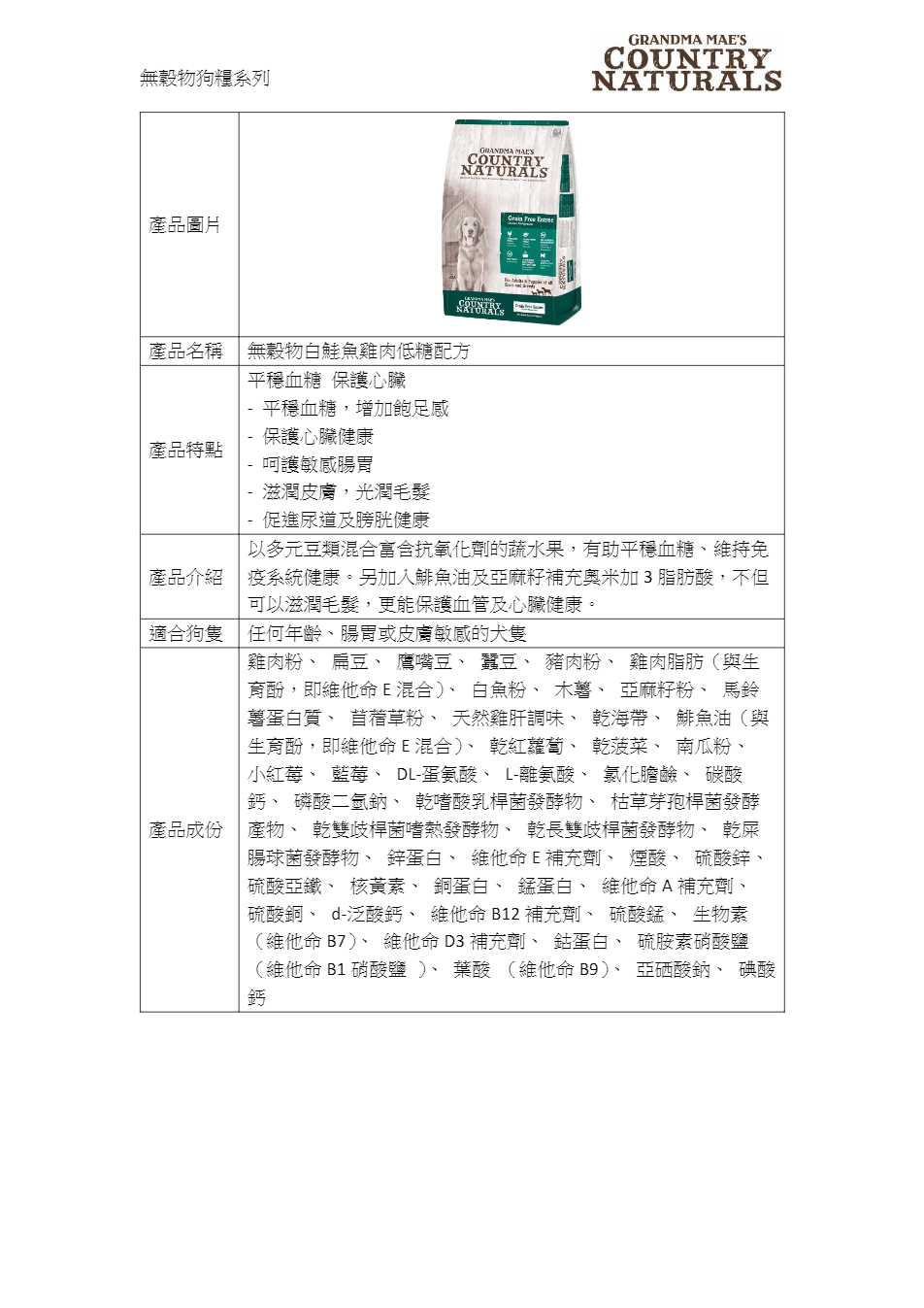 Country Naturals 無穀物白鮭魚雞肉低糖(幼犬&成犬糧) 25LB [白底深綠]