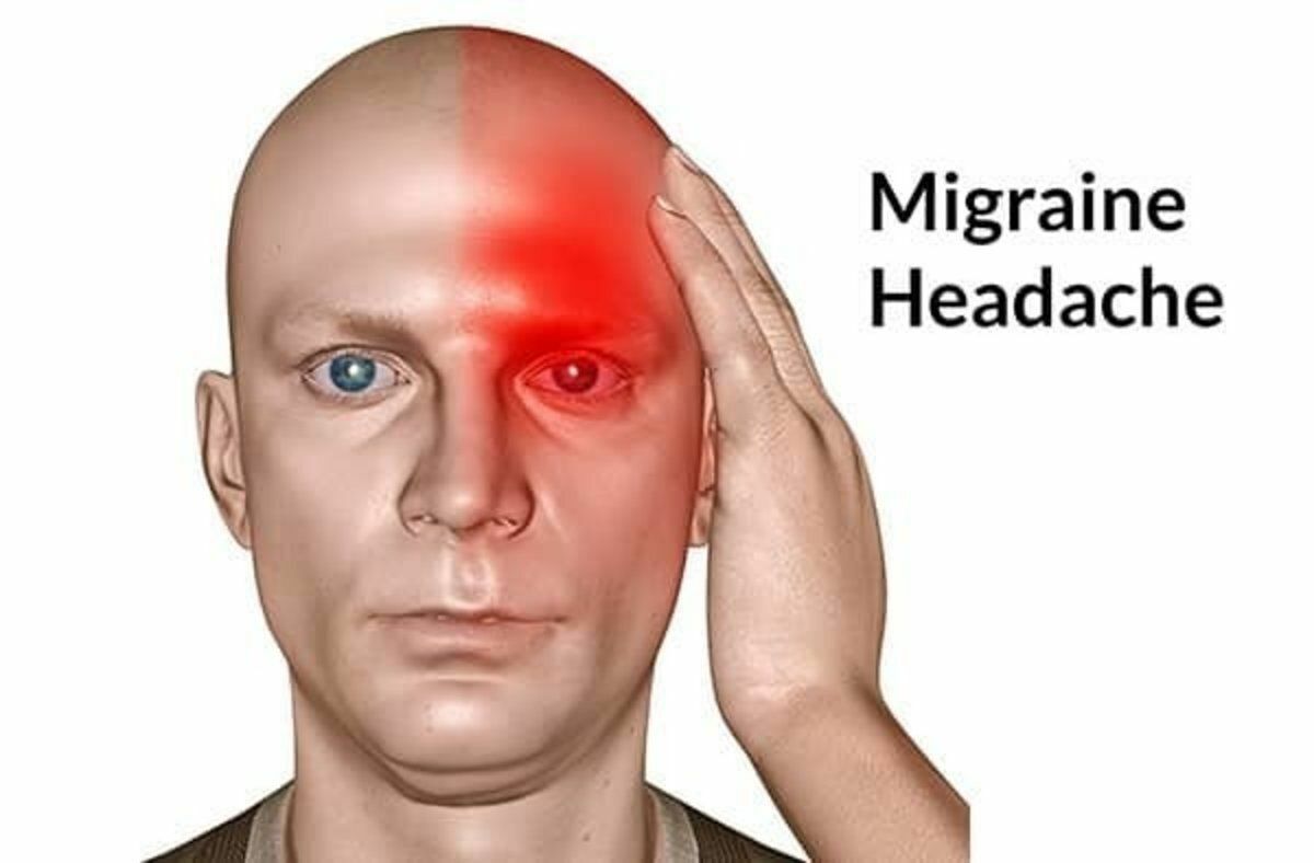 New Headache Migraine Stress Relief Wearable Acupressure Relief is Simple, Easy and Effective