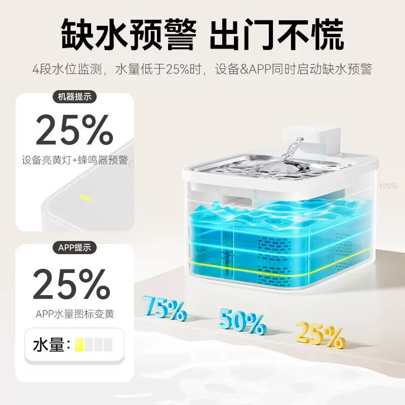 宠物饮水机 智能基础款 无线机 充电款 4litre 容量