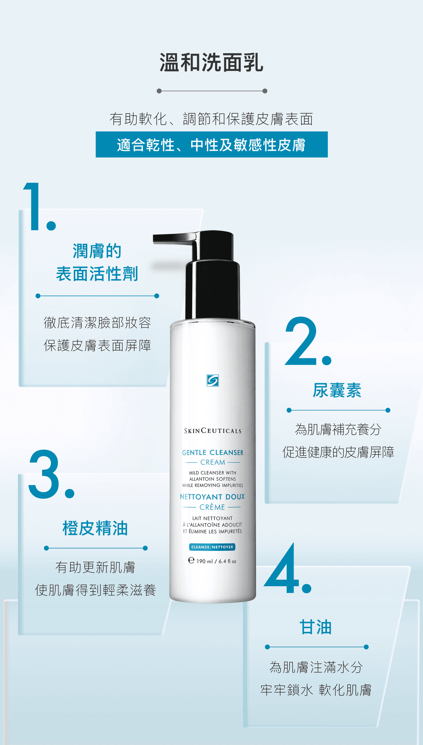 SkinCeuticals Gentle Cleanser 溫和洗面乳 700ml