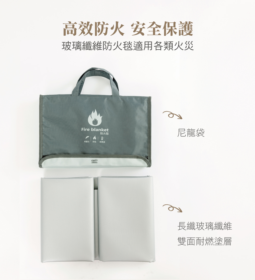 防火毯,滅火毯