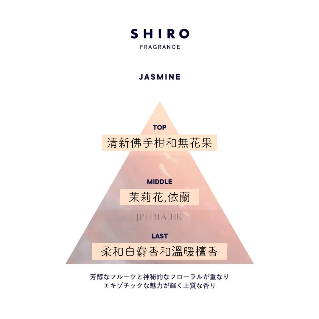 [限定] SHIRO Jasmine Hair Mist 茉莉花香頭髮保濕噴霧 80ml