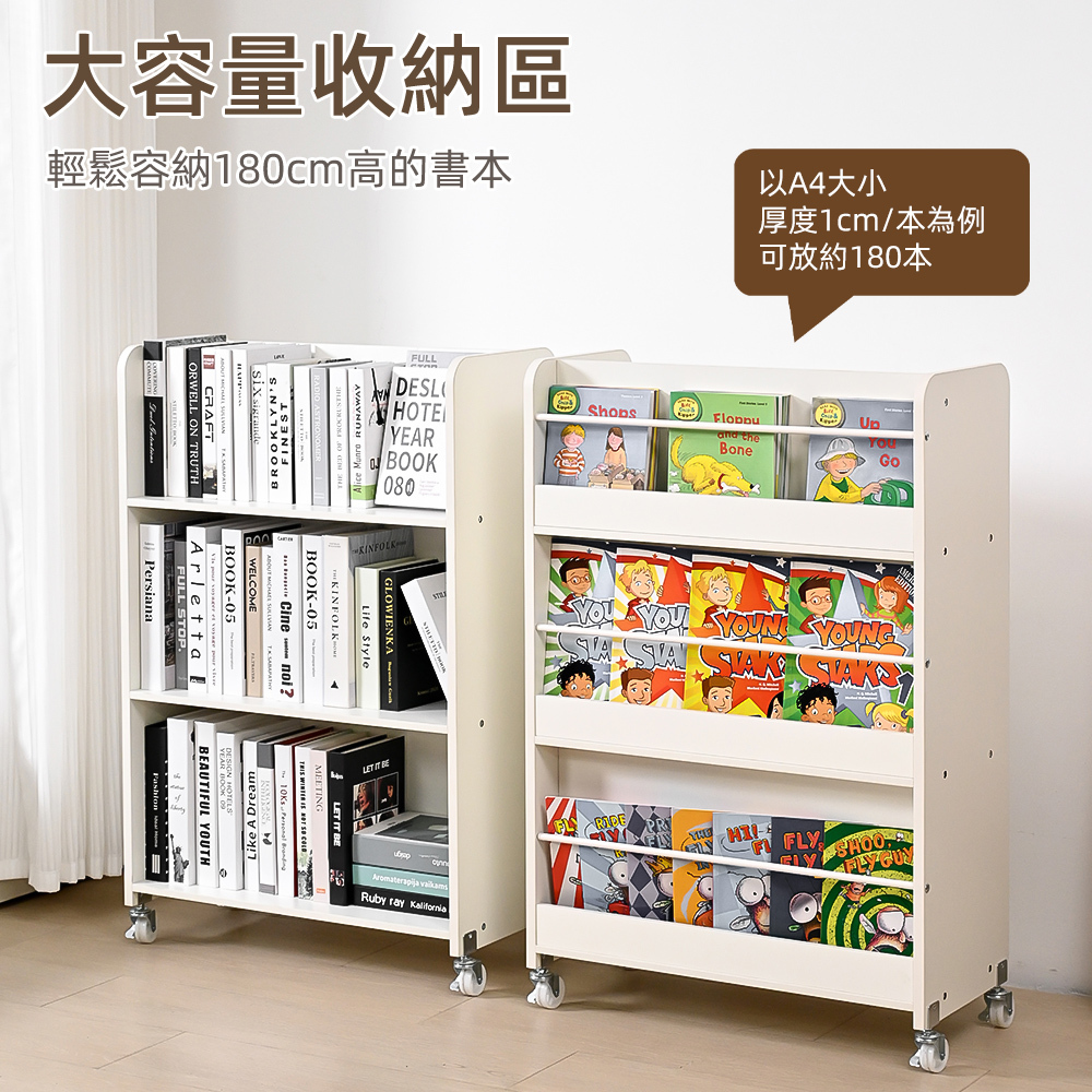 【慢慢家居】專人組裝-SGS低甲醛-創意雙面可移動兒童書櫃 繪本架(環保無毒E0板材 兒童書架 書架 置物架 兒童收納櫃)