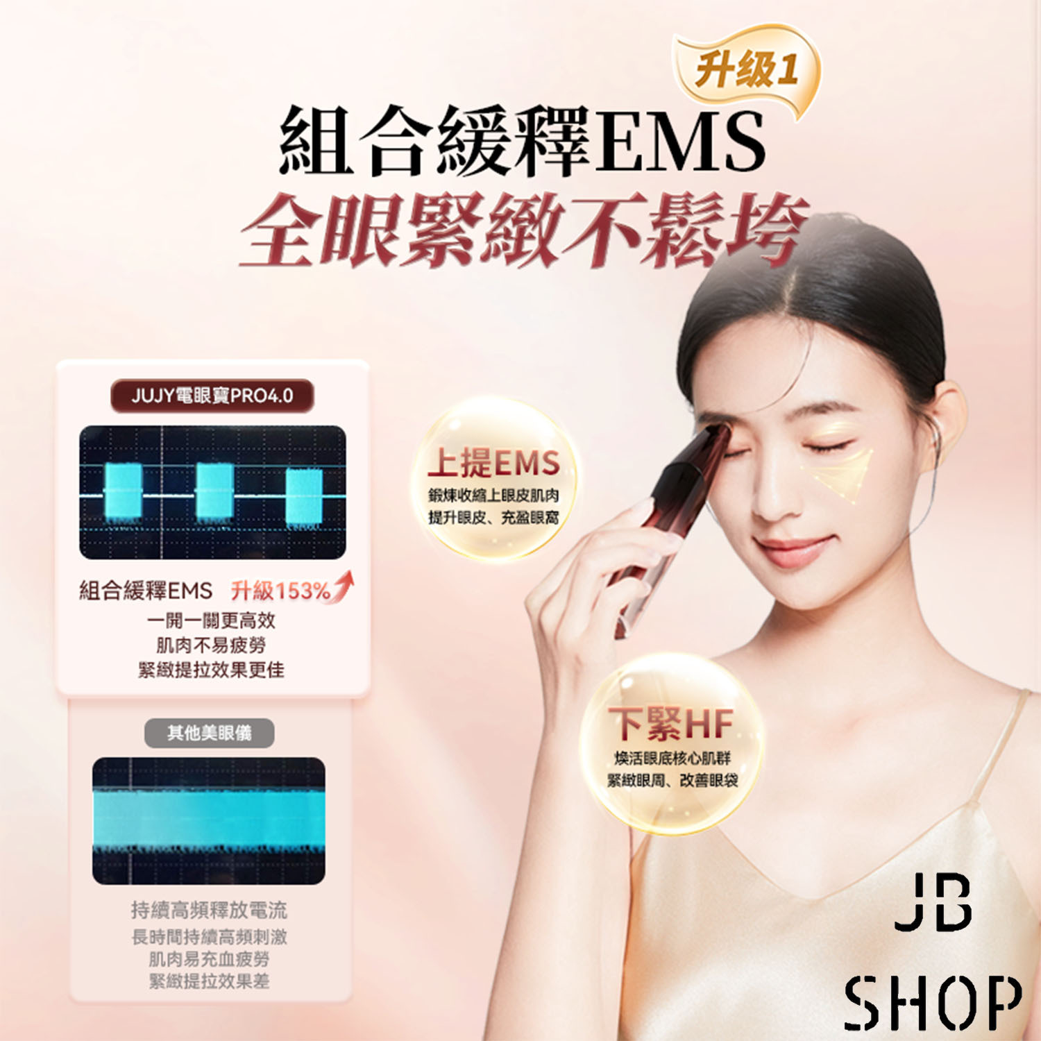 眼部美容儀 眼部美容儀器進口韓國智能4兆射頻I NEED 4 家用魔眼360黑眼圈