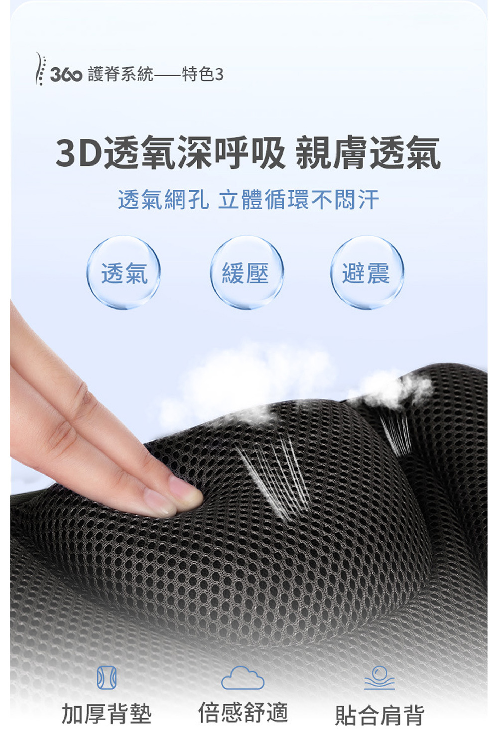 360 護脊系統——特色33D透氧深呼吸 親膚透氣透氣網孔 立體循環不汗透氣緩壓避震加厚背墊 倍感舒適貼合肩背