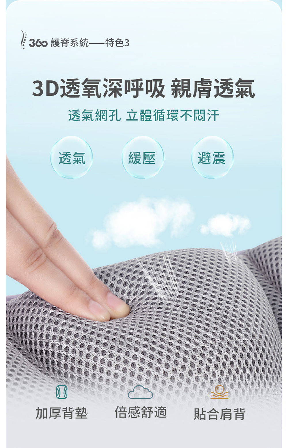 360 護脊系統——特色33D透氧深呼吸 親膚透氣透氣網孔 立體循環不汗透氣緩壓避震加厚背墊 倍感舒適貼合肩背