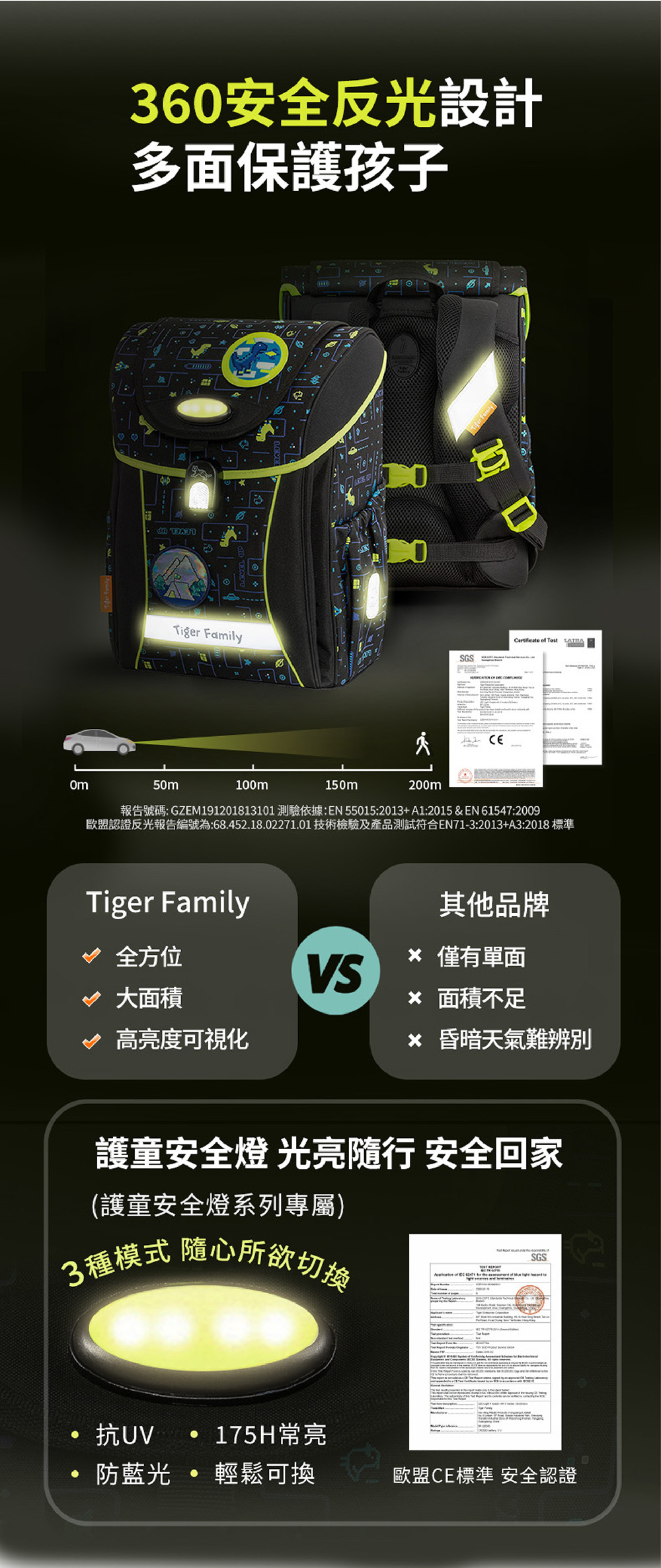 360安全反光設計多面保護孩子A 13631Tiger Family50m100m150m200mSGS    報告號碼: GZEM191201813101 測驗依據:EN 55015:2013+A1:2015 & EN 61547:2009歐盟認證反光報告編號為:68452.18.02271.01 技術檢驗及產品測試符合EN71-3:2013+A3:2018 標準Tiger Family全方位 大面積其他品牌VS 僅有單面 面積不足 高亮度可視化昏暗天氣難辨別護童安全燈 光亮隨行 安全回家(護童安全燈系列專屬)3種模式 隨心所欲SGS抗UV.175H常亮防藍光輕鬆可換歐盟CE標準 安全認證