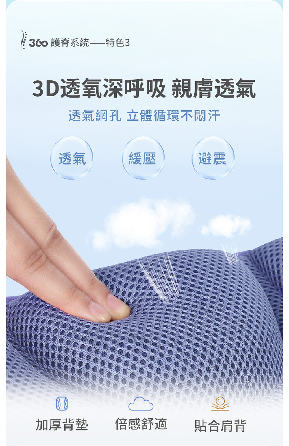 護脊系統——特色33D透氧深呼吸 親膚透氣透氣網孔 立體循環不悶汗透氣緩壓避震加厚背墊 倍感舒適貼合肩背