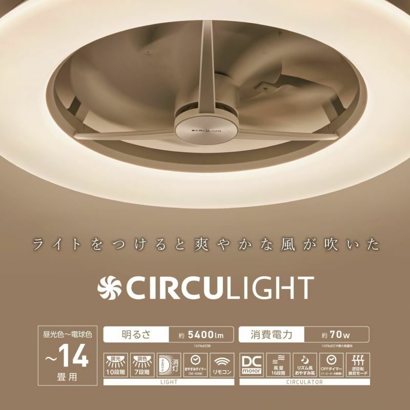 Doshisha DCEA-G14CL-LW LuminousLED 日本現代天花扇燈【2024年最新版本】